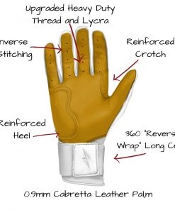 Bruce Bolt – BADER Series Adult Long Cuff Batting Gloves | BABY BLUE -Baseball Official Website Long Cuff White 3 1 3