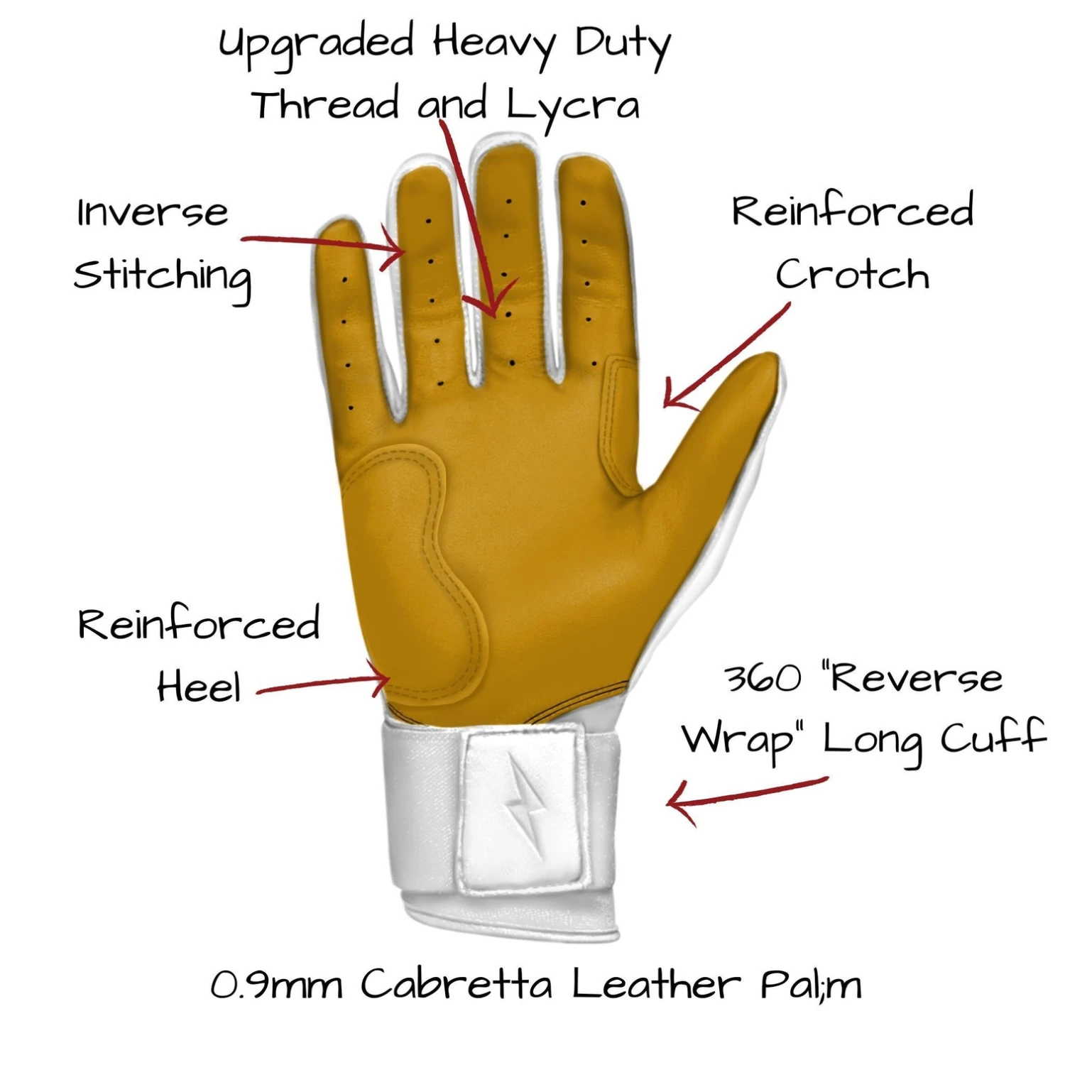 Bruce Bolt Batting Gloves – PREMIUM PRO Adult Long Cuff 5 Bruce Bolt Batting Gloves – PREMIUM PRO Adult Long Cuff - Image 5