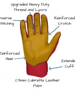 Bruce Bolt – PREMIUM PRO Adult Short Cuff Batting Gloves -Baseball Official Website Short Cuff Red 3 3