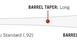 Louisville Slugger MLB PRIME Maple C271 HITMAN Baseball Bat 7 Louisville Slugger MLB PRIME Maple C271 HITMAN Baseball Bat -Baseball Official Website products c271 2 1