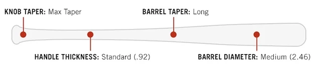 Louisville Slugger MLB PRIME Maple C271 HITMAN Baseball Bat 4 Louisville Slugger MLB PRIME Maple C271 HITMAN Baseball Bat - Image 4